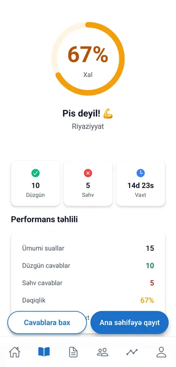Mövzu testinin nəticəsi: faiz, düzgün və səhv cavablar, vaxt.